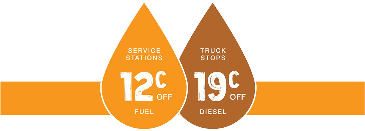 truckstop-button
