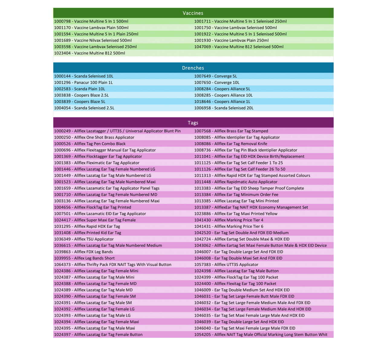 desktop sku list
